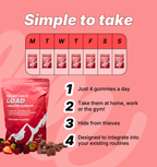 LOAD Creatine Gummies