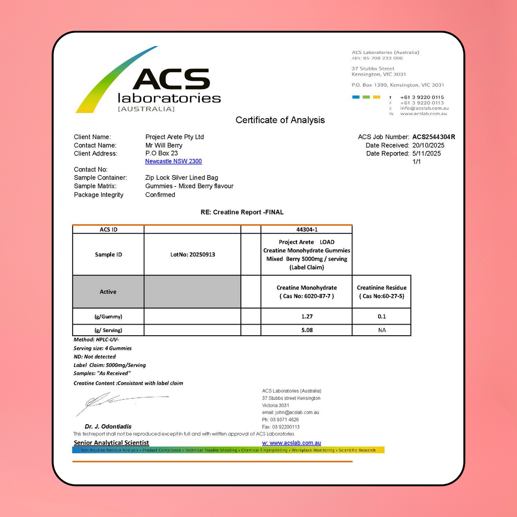 LOAD Creatine Gummies